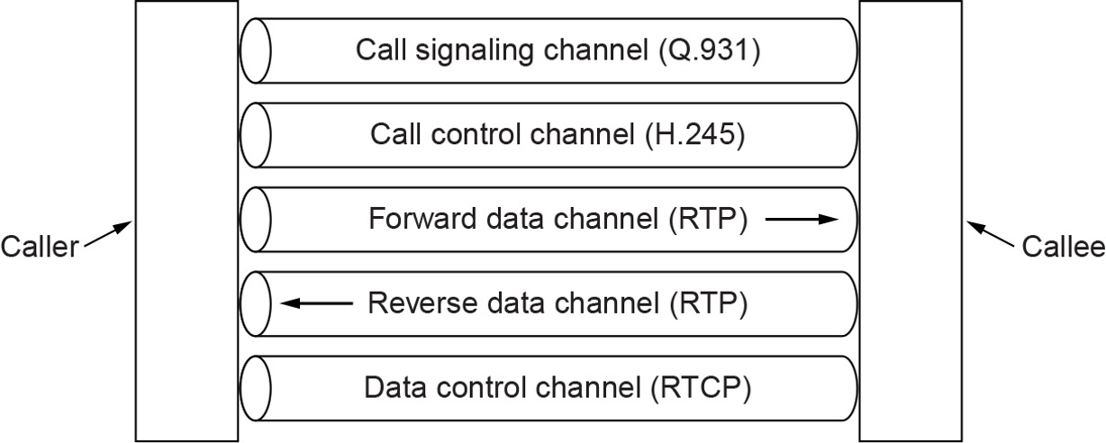 image-20231121201534203